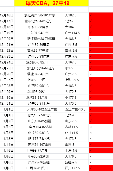 比达尔回应,球迷挑衅,双指昭示美,万博体育平台,万博体育官方网站,万博体育登录入口,万博体育app下载