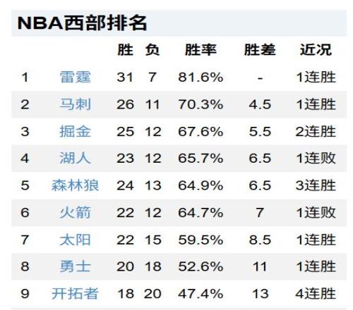 西班牙足协,发布通告,安德烈,万博体育平台,万博体育官方网站,万博体育登录入口,万博体育app下载