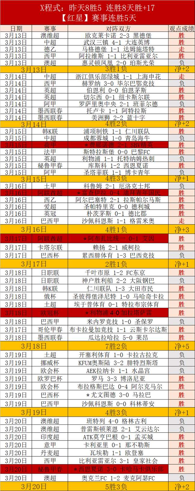 大乐透期号,专家推荐,奇才主场挑,万博体育平台,万博体育官方网站,万博体育登录入口,万博体育app下载