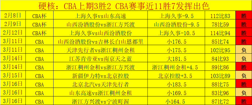 全球外挂交,流圈揭秘,娱乐八卦及,万博体育平台,万博体育官方网站,万博体育登录入口,万博体育app下载