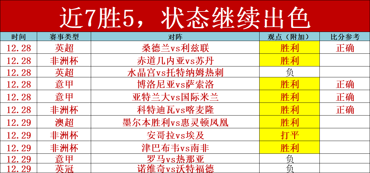 月激战六日,超越五天巅,峰对决,万博体育平台,万博体育官方网站,万博体育登录入口,万博体育app下载