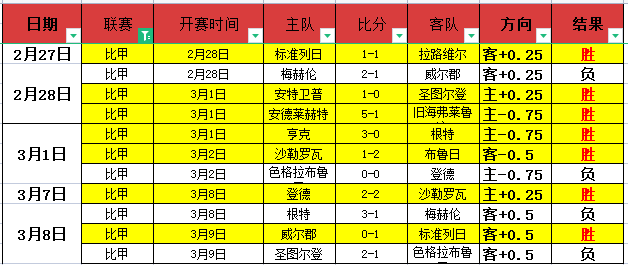 欧冠决赛绝,杀时刻,巴萨众将膜,万博体育平台,万博体育官方网站,万博体育登录入口,万博体育app下载