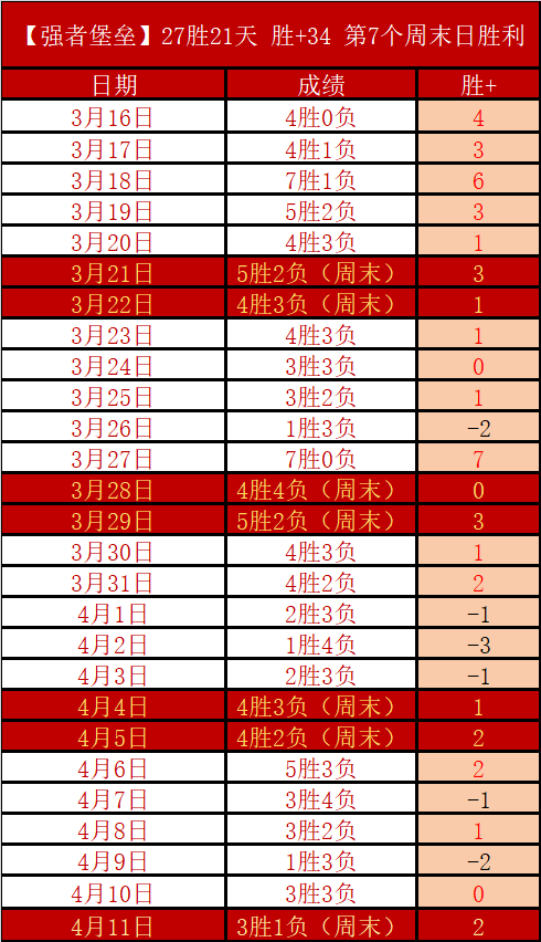 葡萄牙国脚,罗射手榜第,媒体公布全,万博体育平台,万博体育官方网站,万博体育登录入口,万博体育app下载