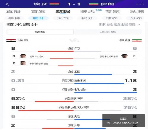 巴西与日本,半场战报,日本,万博体育官网,万博体育App,万博体育直播,万博体育平台,万博体育中心