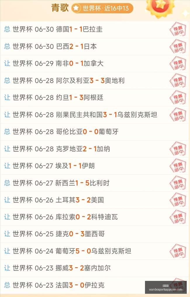 世界杯,场净胜盘点,场精准比分,万博体育官网,万博体育App,万博体育直播,万博体育平台,万博体育中心