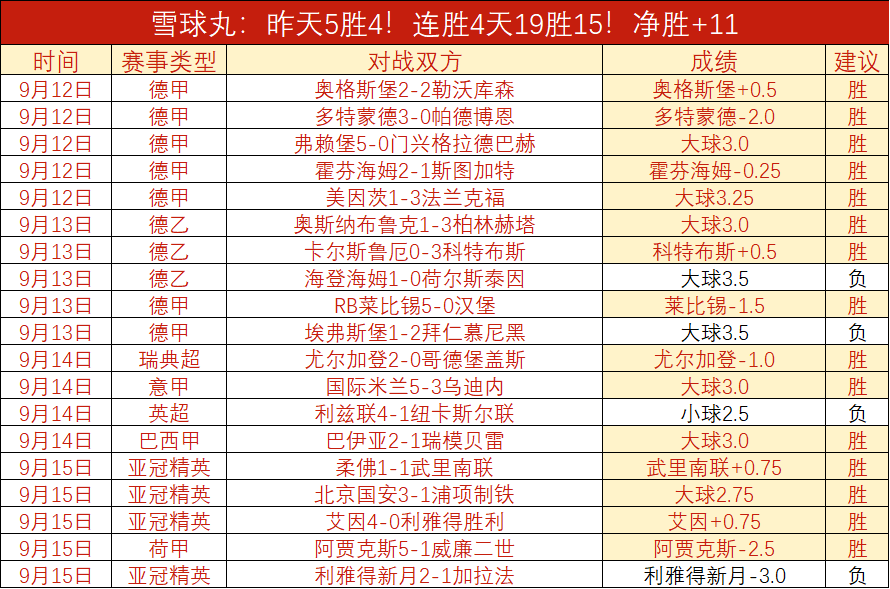 战队逆袭晋,关键一击成,焦点,万博体育官网,万博体育App,万博体育直播,万博体育平台,万博体育中心