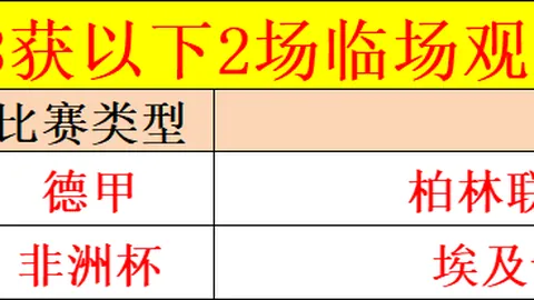 《哪吒3》备受期待，《花木兰》导演新视频引关注