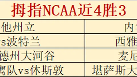 昨日北青体育赛事回顾