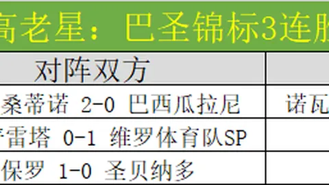 CBA焦点战！广东队再创佳绩，19时巅峰对决，揭秘广东vs吉林全胜连胜背后的秘密！
