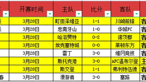 全球外挂交流圈揭秘：娱乐八卦及图文大放送