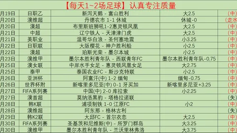 2月激战六日，超越五天巅峰对决！7日日职联揭幕战：平淡表象下暗藏汹涌风云！