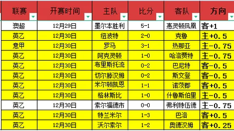 韩国U20前锋视日本战为必胜之战，平局亦心有不甘