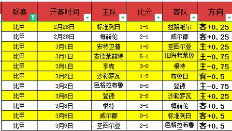 欧冠决赛绝杀时刻：巴萨众将膜拜绝杀功臣，22分11助诠释金球巨星魅力