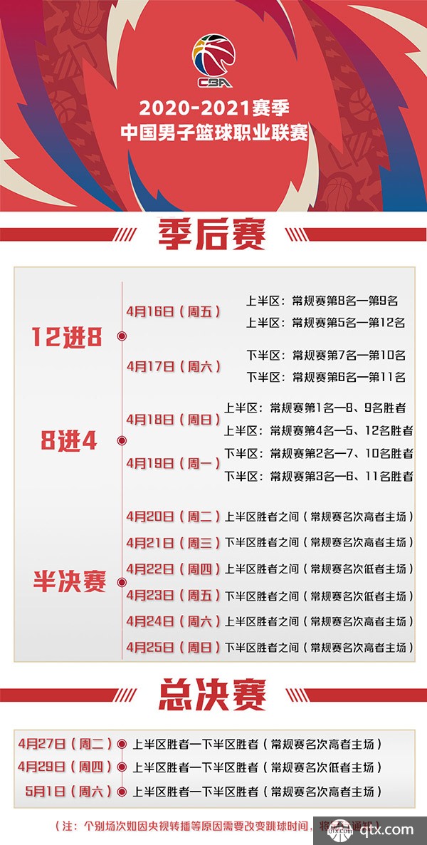 部牵头主办